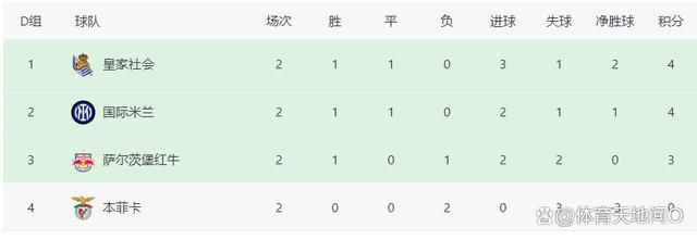 女人天堂av