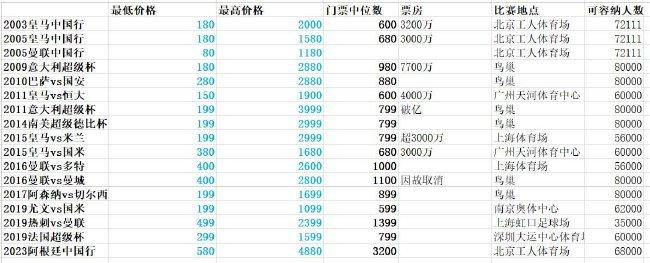 国产精品亚洲二区