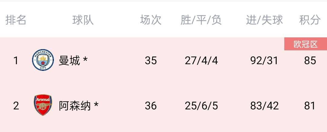 91美女在线