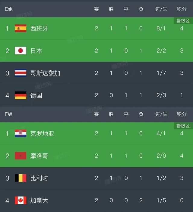 午夜视频久久