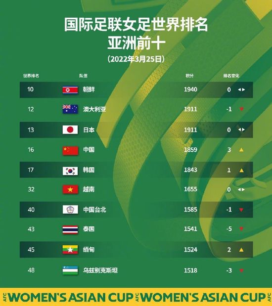 欧美日本一道道一区二区三