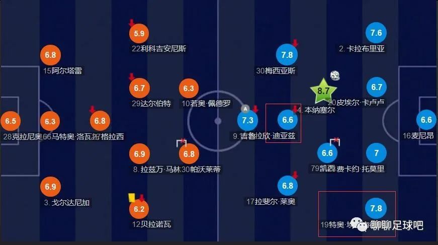 欧美一区二区久久