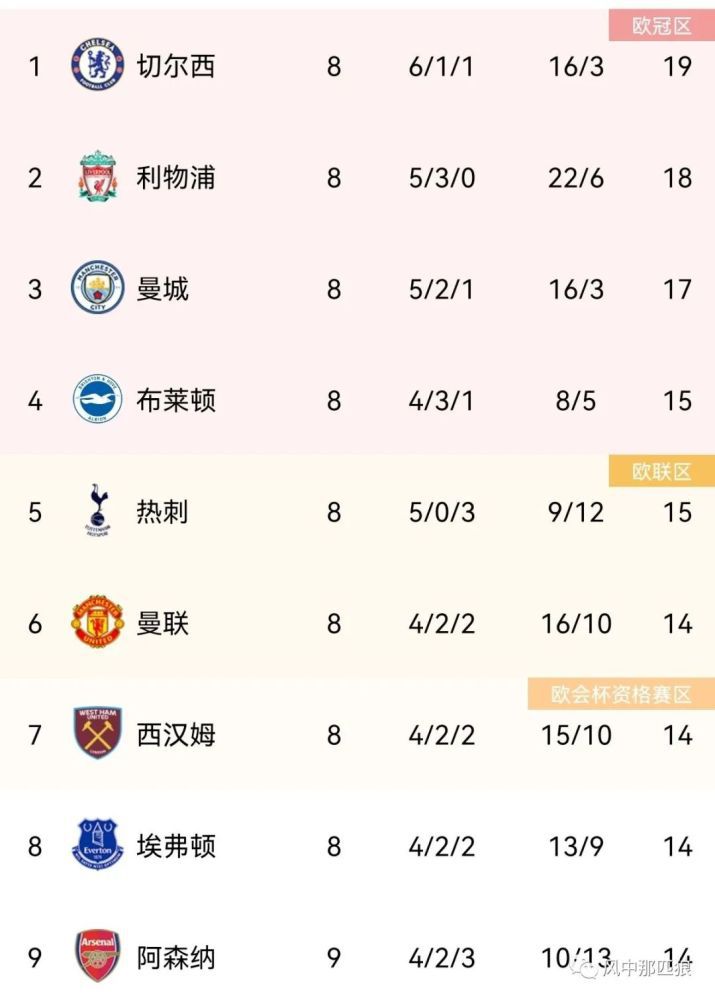 秘密关系